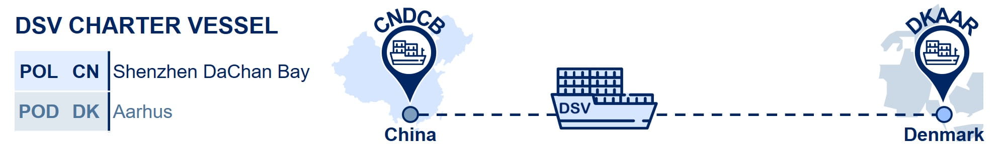 DSV charter vessel